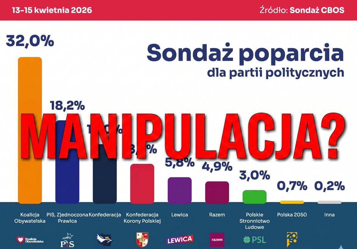 Rafał Kubowicz tweet media
