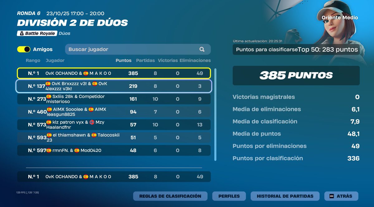 ATC Makoo PYZ tweet media