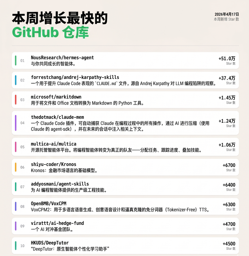 套利豪仔🗽 tweet media