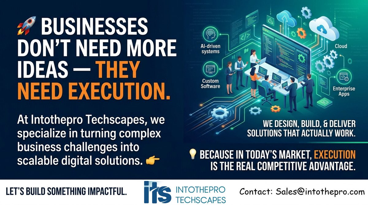 Intothepro TechScapes tweet media