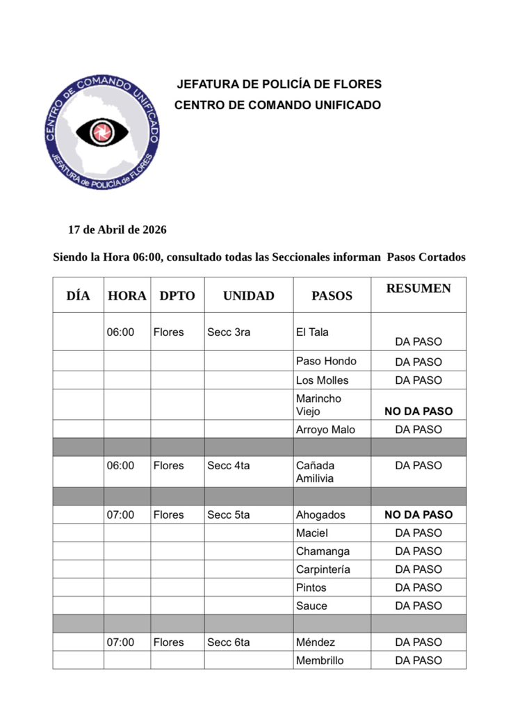 Fabia Fernandez tweet media