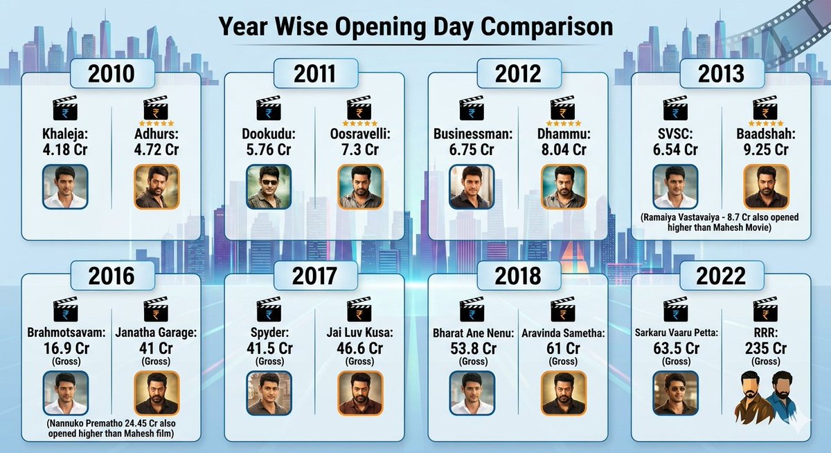 Anjali 🦋 pilla tweet media