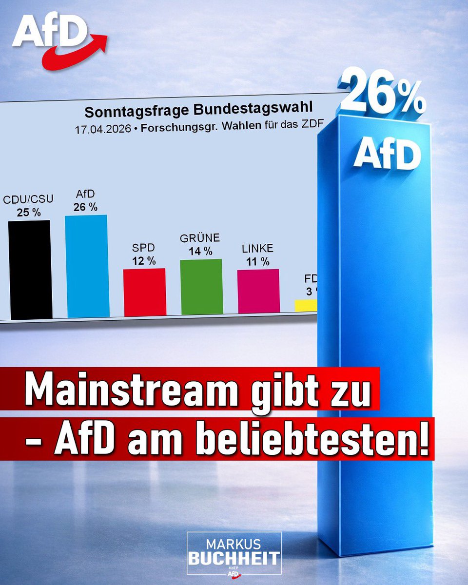 Markus Buchheit tweet media