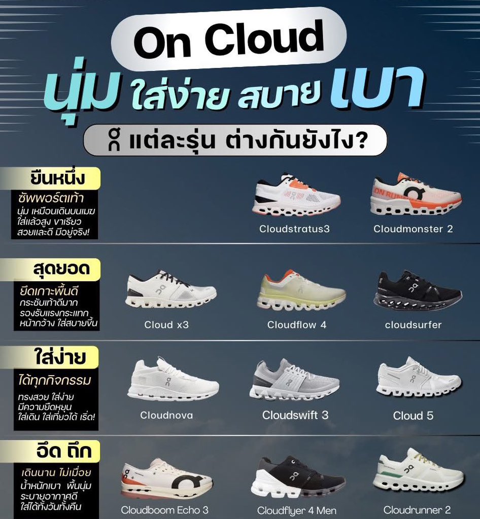 สั่งซื้อ / สอบถามอัพเดต Dm (เกิน24ชมทักซ้ำ💘) tweet media