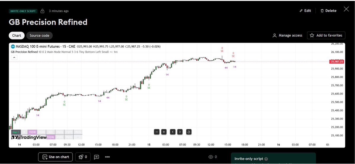 DjTradez tweet media