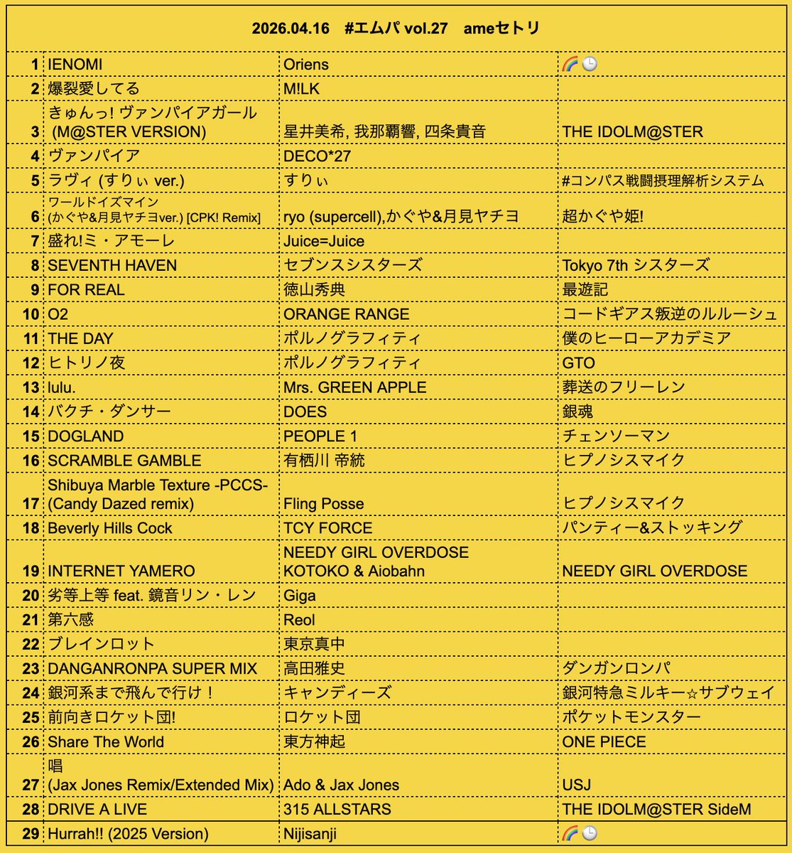 ame ˚ ཐི⋆💛⋆ཋྀ ˚ tweet media