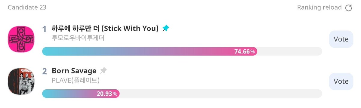 7TH YEAR: nunu𖣂 14/02 tweet media