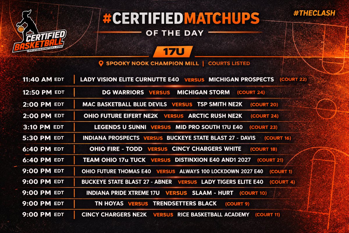 Certified Basketball tweet media