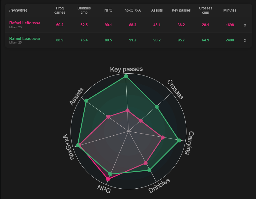 KingZeus tweet media