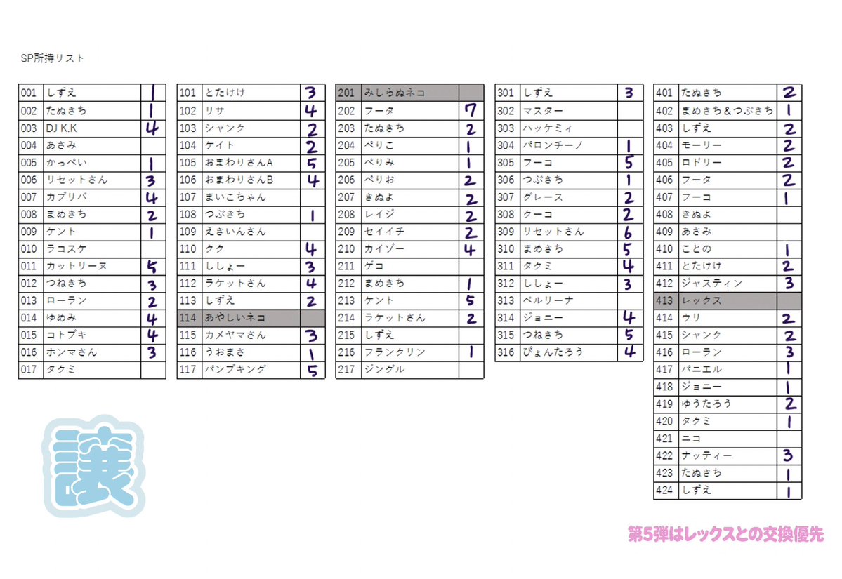 くまのくま tweet media