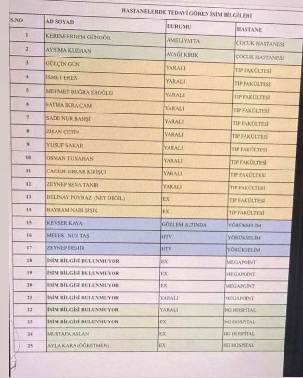 nilky🎗 tweet media