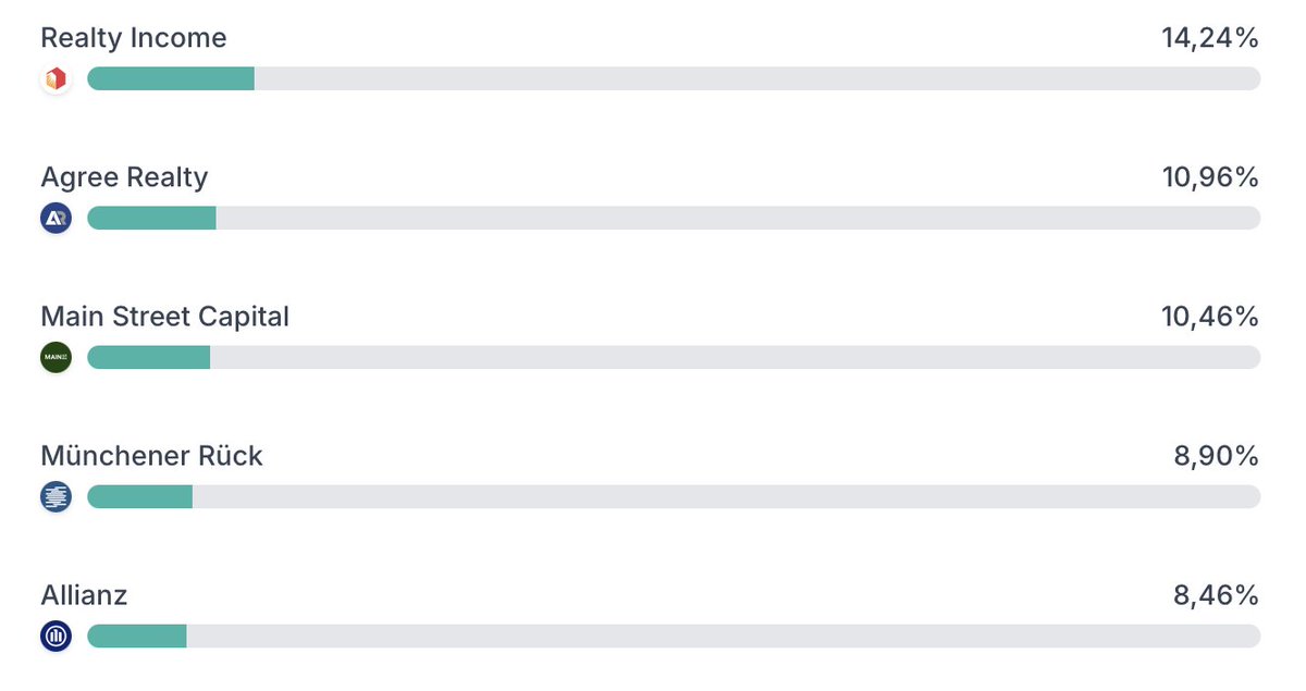 Denny Klisch tweet media