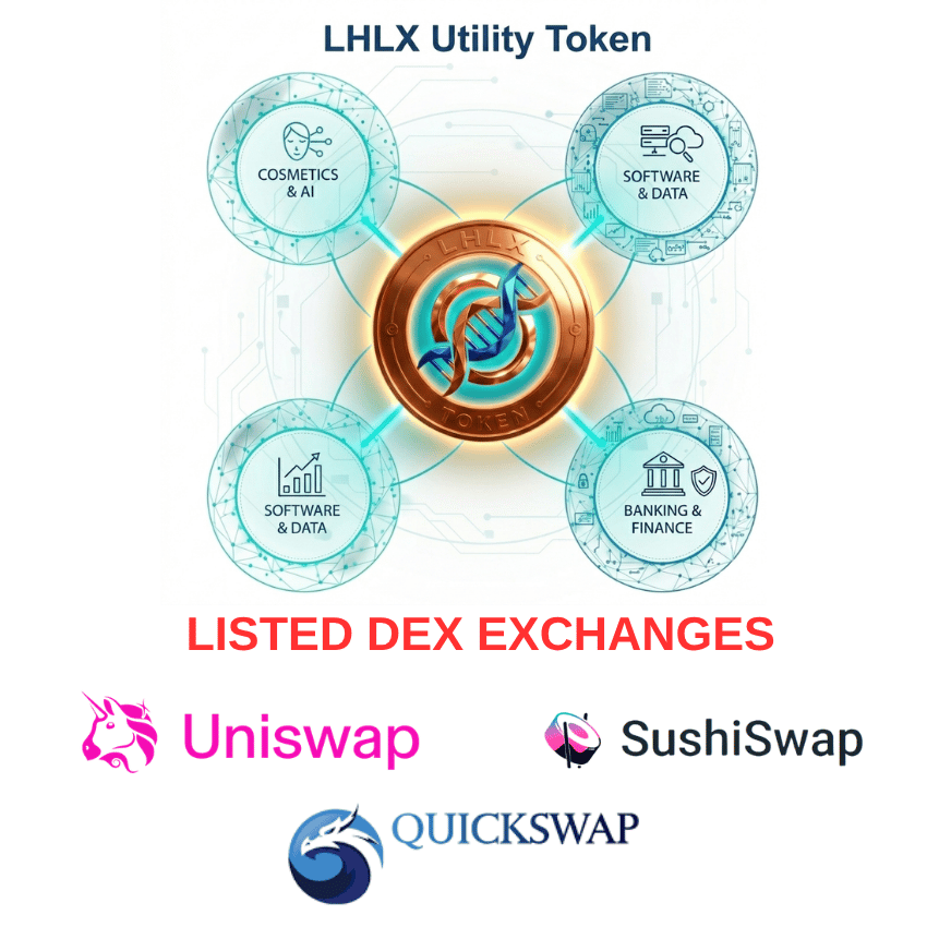 LHLX Utility Token tweet media