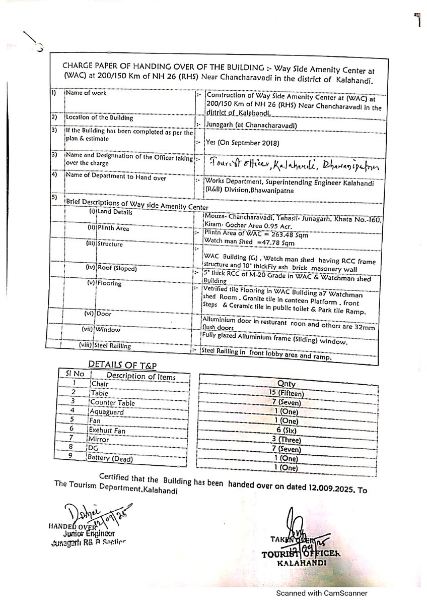 DM KALAHANDI tweet media