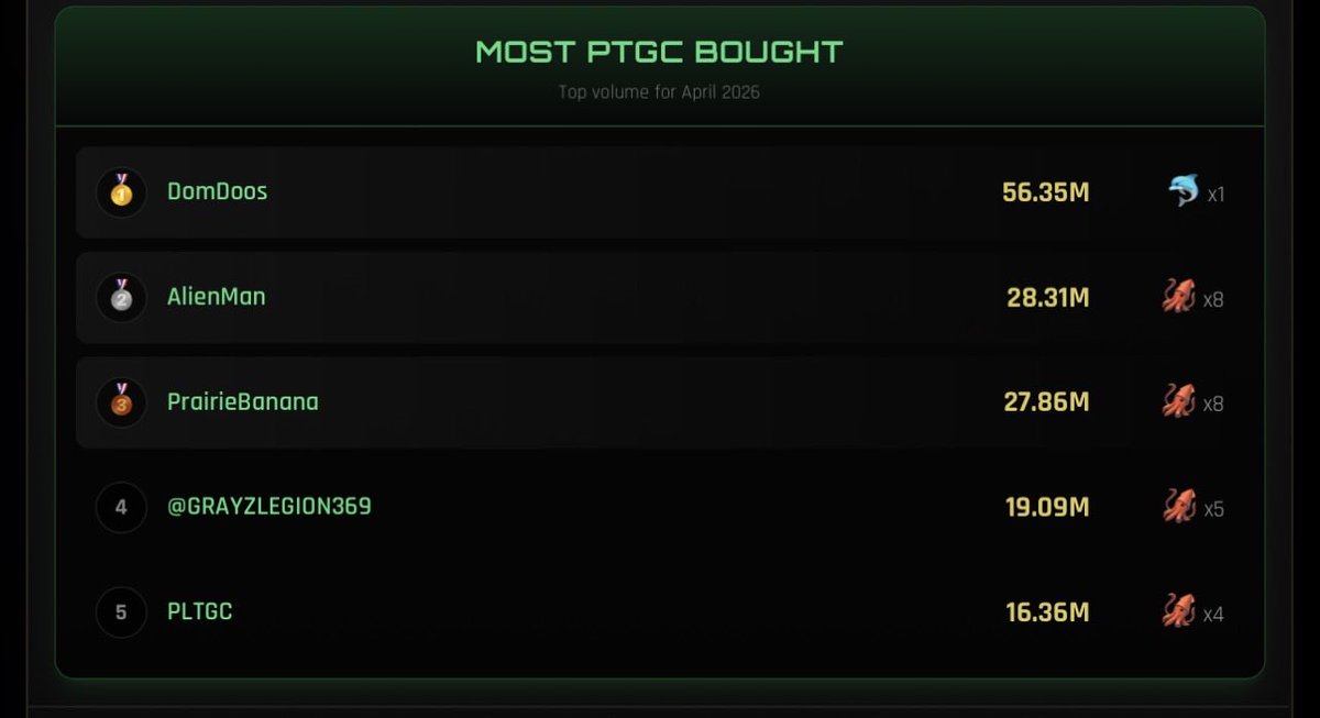 The Gray 369 (pTGC & UFO) 👽🧪🛸🕸️ tweet media