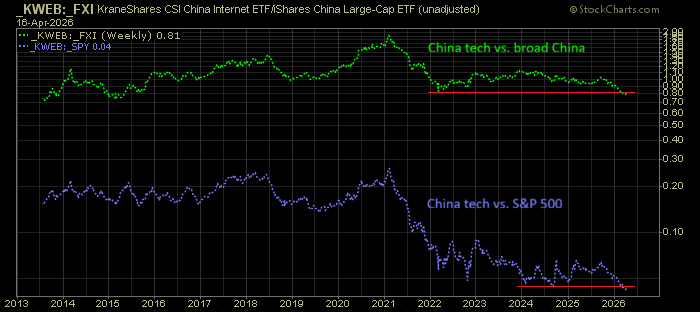 Mark Ungewitter tweet media