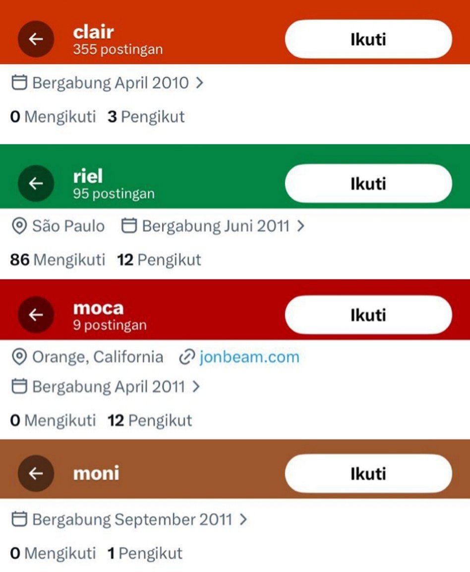 ᨳ˖ jáni, 6500+ testi ♥︎ tweet media