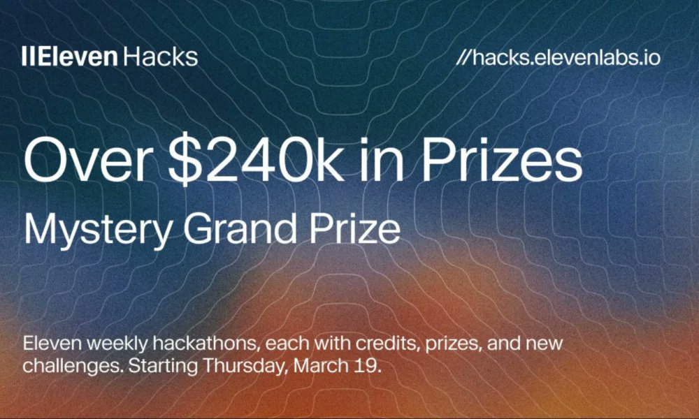 venture_launch's tweet photo. 🔥 $240,000+ ElevenHacks by @ElevenLabs 

11 weekly hackathons. New challenge every week with free credits.

~ Partners: Cloudflare, Replit, Cursor, Stripe, AWS
~ Points accumulate across all 11 weeks
~ Season champion wins the grand prize

Already live. Join anytime 👇 https://t.co/6j2fZjyvhh