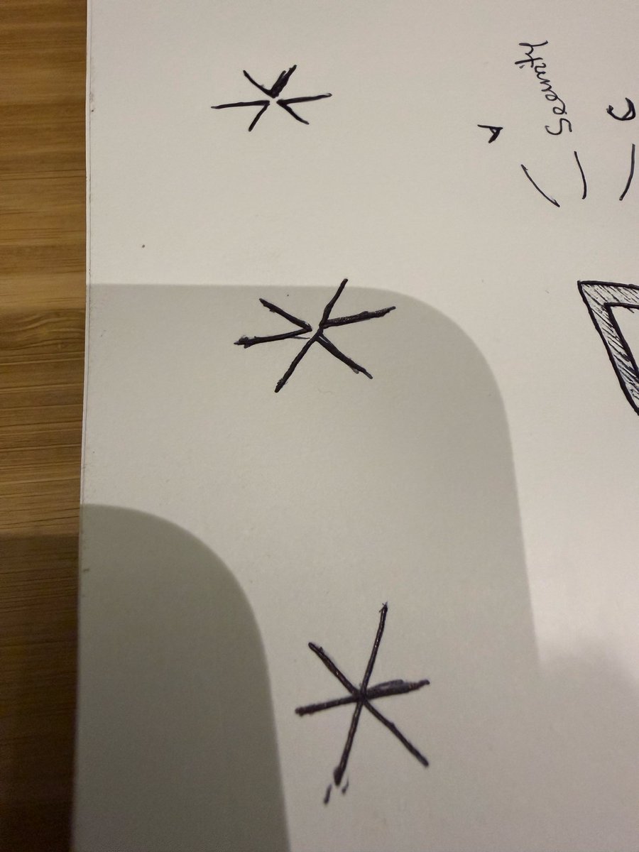 Your Designer tweet media