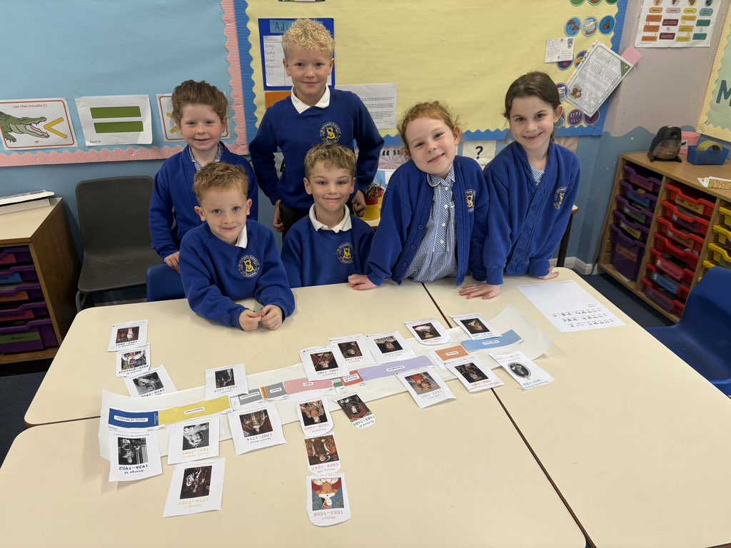 MissHylandStM's tweet image. We started our Magnificent Monarchs topic this morning🏰👑🇬🇧 #GeographyatStMichaels #Together @StMSchStewkley