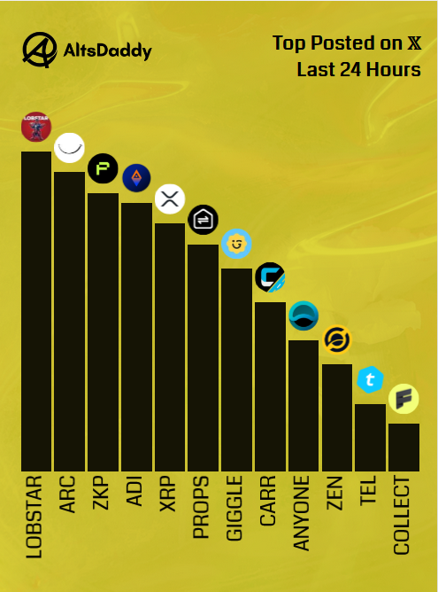 AltsDaddy tweet media