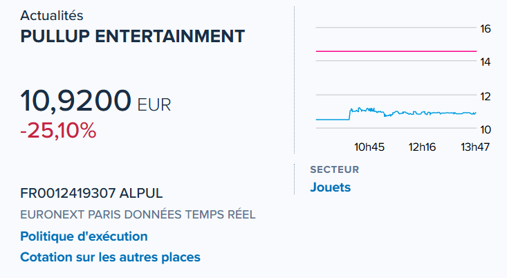 yass9000's tweet image. #PULLUP Entertainment publie le chiffre d'affaires du quatrième trimestre 2025/26
