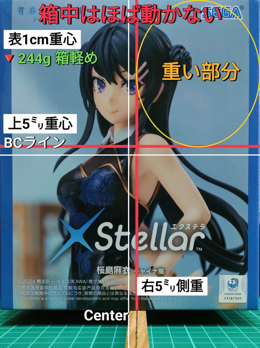 重心情報 「青春ブタ野郎」シリーズXStellar“桜島麻衣”チャイナ服
