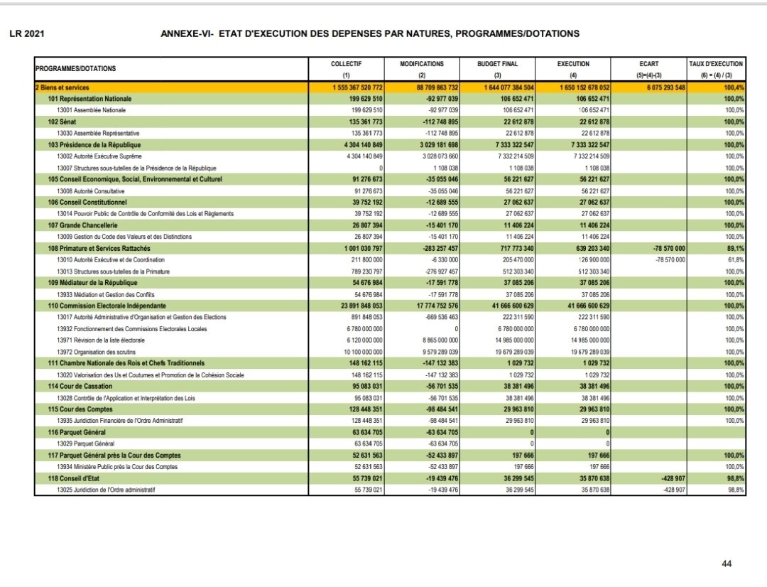 Mamadou Koulibaly tweet media
