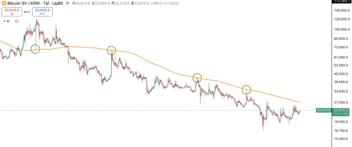 1,000_BSV tweet media