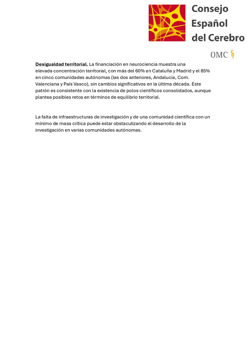 Consejo del Cerebro tweet media