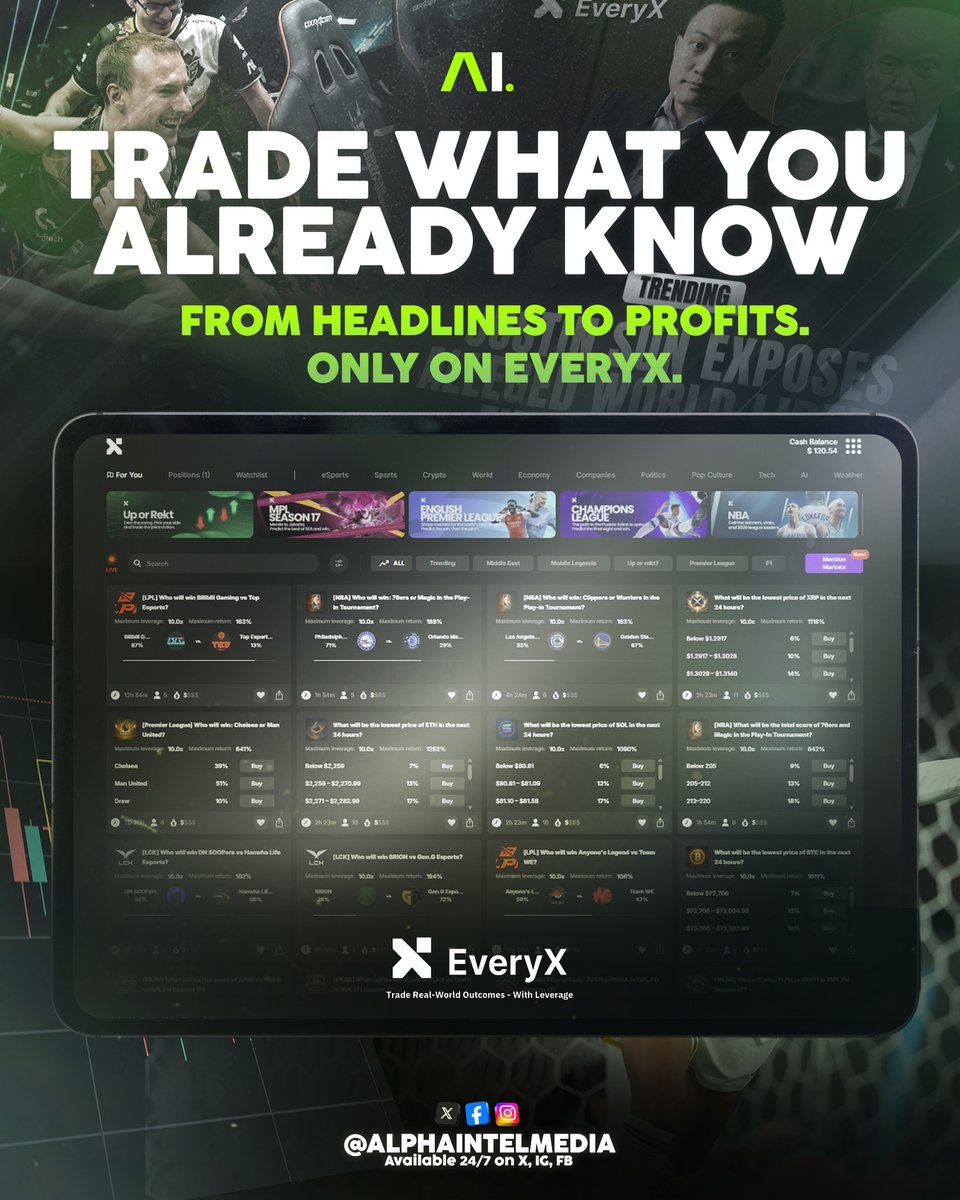 Alpha Intel tweet media