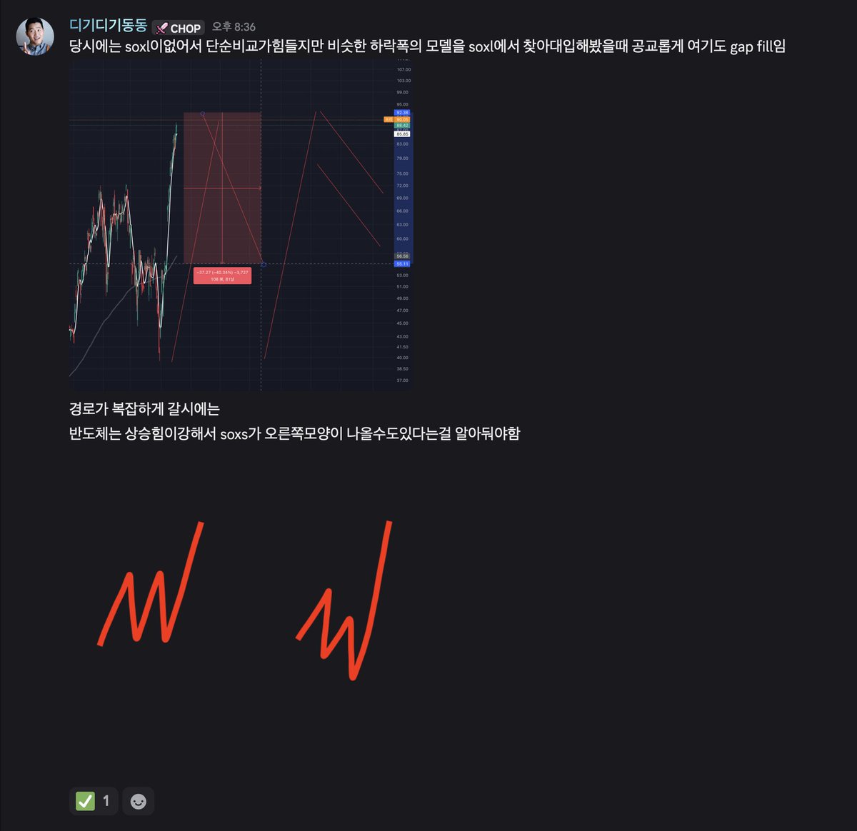 kemplit_'s tweet photo. 몇가지모델을 제시한게 도움이되길바랍니다. https://t.co/Fx6bk5orAg