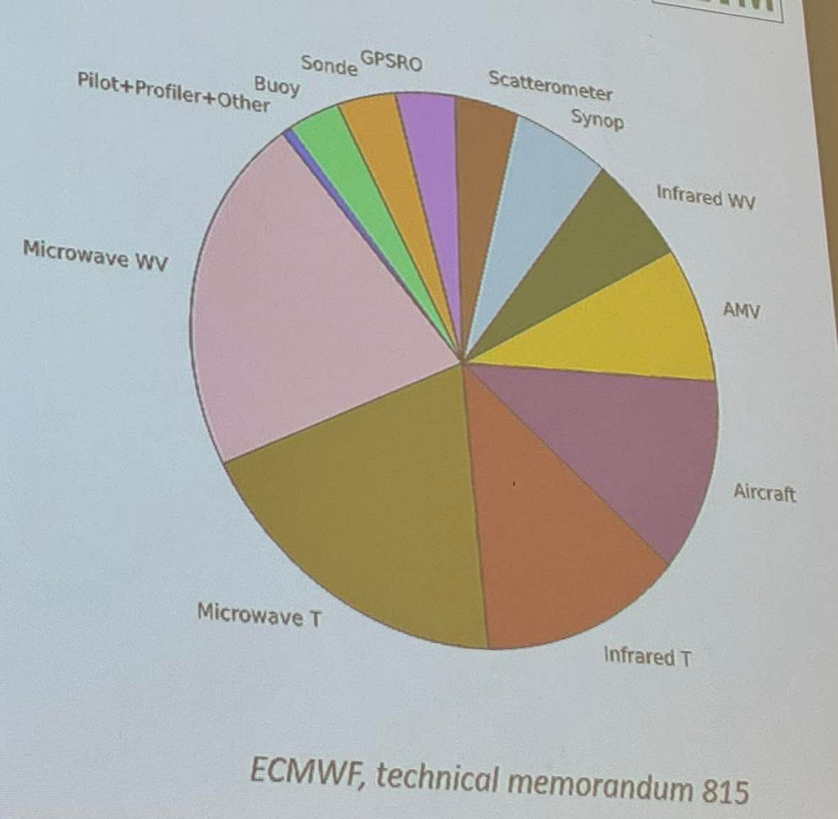 Justin Buchinsky tweet media