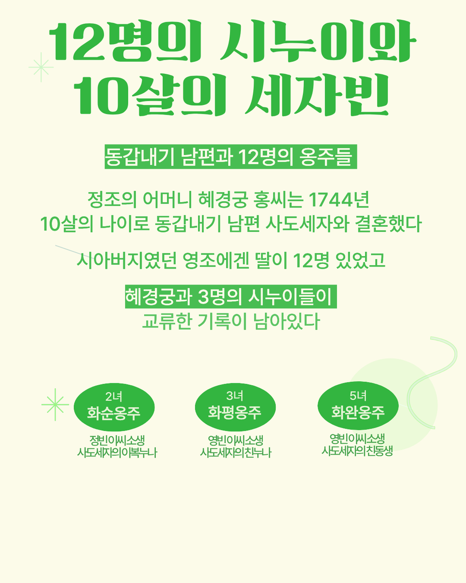 SER32903633's tweet photo. 혜경궁 홍씨가 8살에 처음 세자빈이 되서 궁궐에 온 날 압박감을 이기지 못하고 엉엉 우니까 16살이었던 사도세자의 누나 화평옹주가 친언니처럼 손도 잡고 다정하게 달래줬다는 이야기를 좋아한다 화평은 20대에 죽었는데 혜경궁은 한중록을 쓴 환갑에도 그 일을 기억하고 한중록에 써둠 https://t.co/S6IBRXr2NM