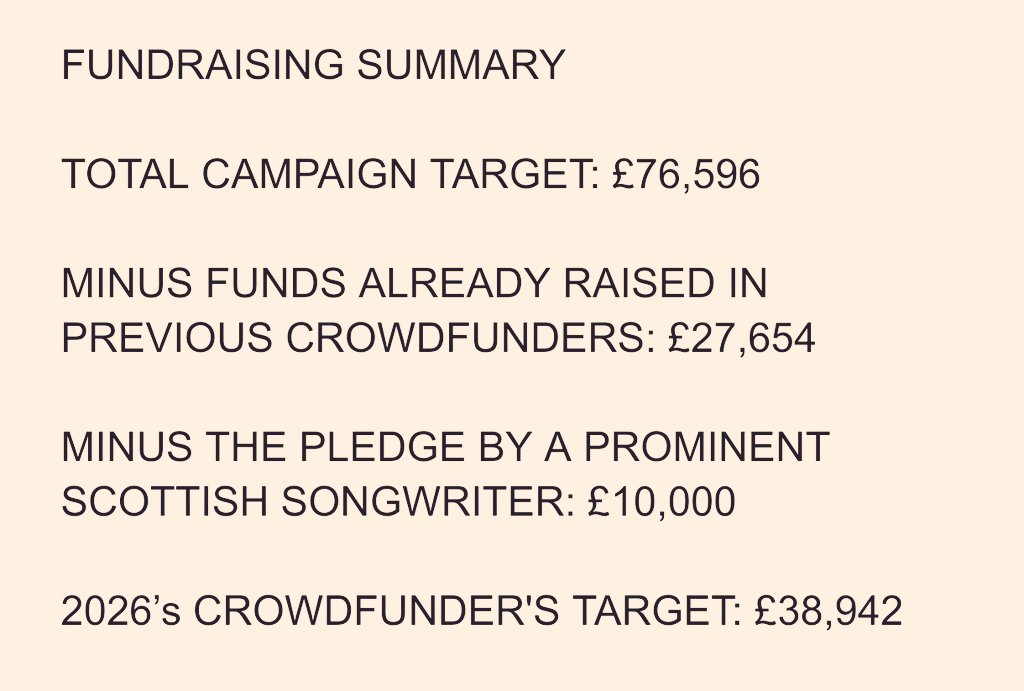 John Maclean statue campaign tweet media