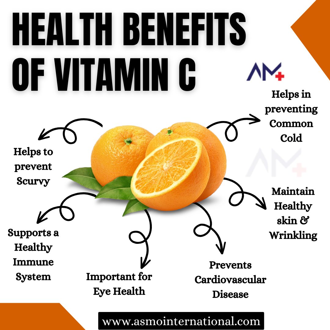 ashimamunjal05's tweet image. Health Benefits of Vitamin C
.
bit.ly/3nHERKo
.
#VitaminC #VitaminCBenefits #ImmunityBoost #HealthyLiving #NutritionTips #WellnessJourney #SkinHealth #BoostImmunity #Antioxidants #HealthAwareness #healthcare #asmointernational #asmohealth #asmomedicines #asmocare