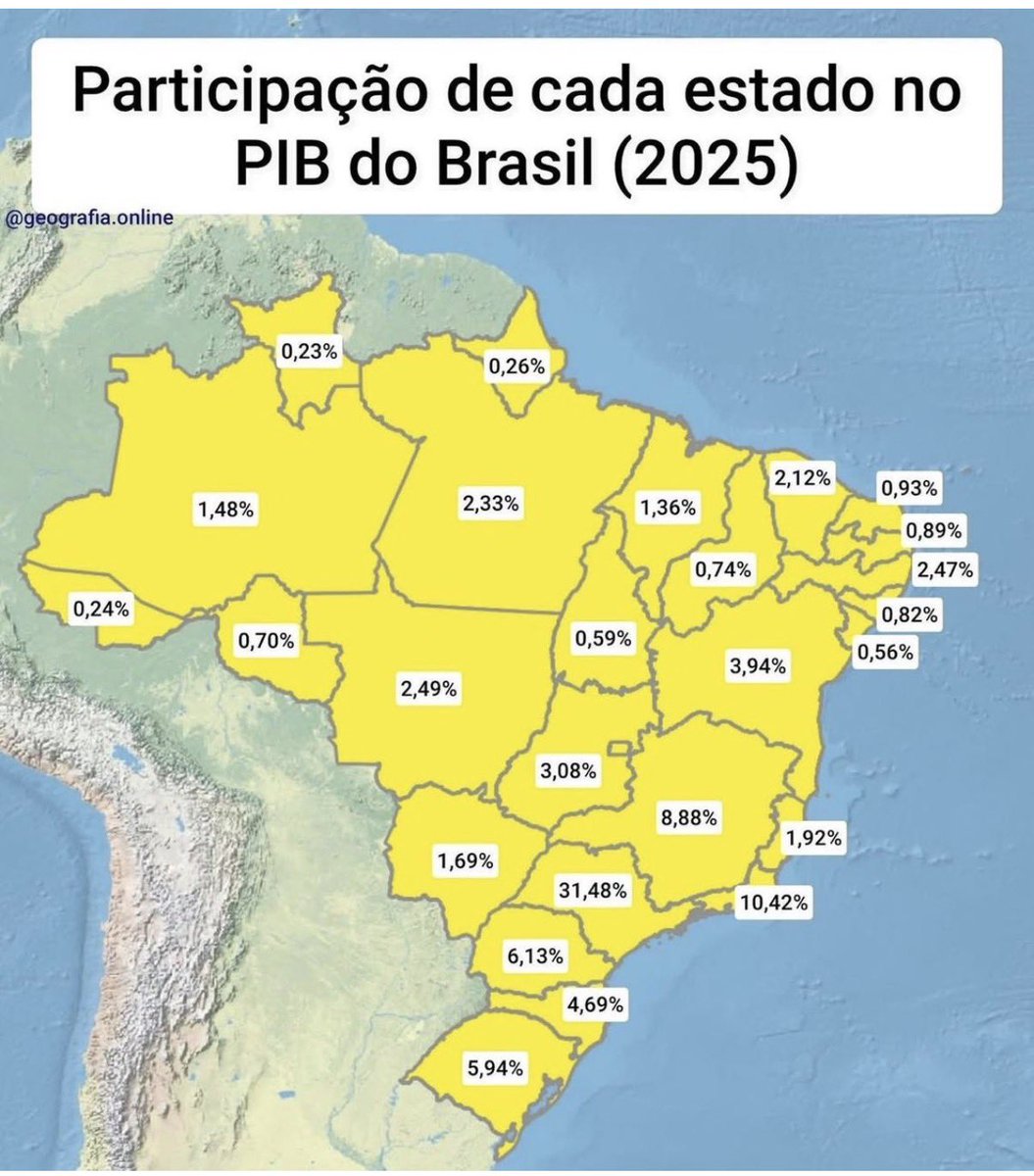 Pedro Sampaio tweet media