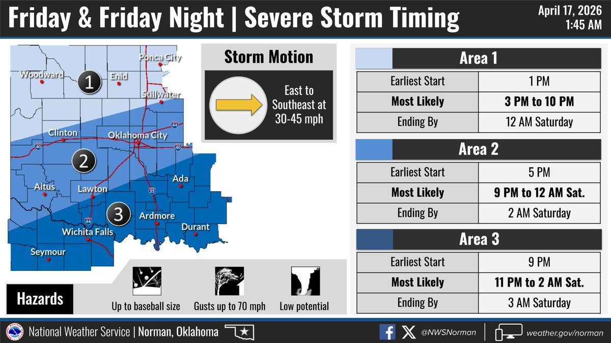 HardemanWx's tweet photo. Hardeman County is on the edge of the Slight risk area for an isolated storm late today. Better storm chances to our east w/ fire danger here. A front arrives at midnight with wind gusts up to 45 mph, a wind advisory will be in effect. Cooler and dry this weekend. Post 4-17-26. https://t.co/r9h3Uz1XvN