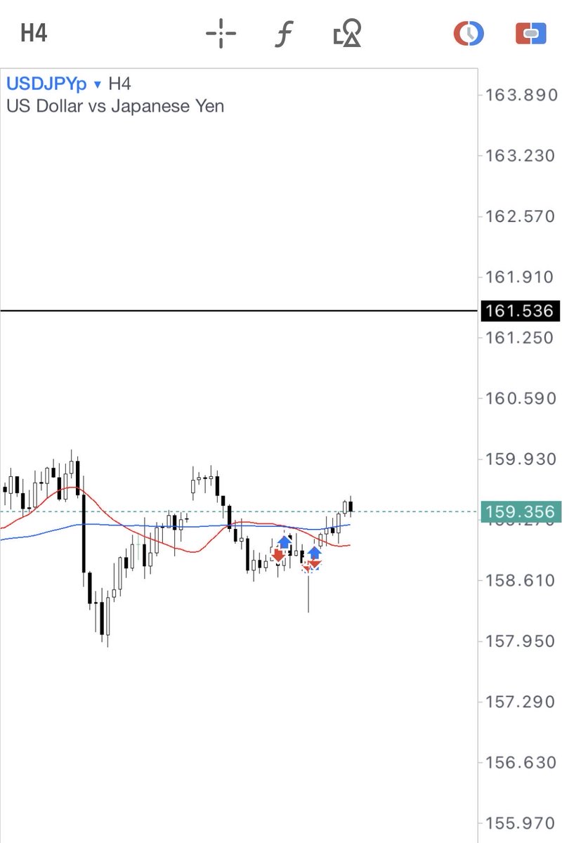 hayyo@相場の奴隷 tweet media
