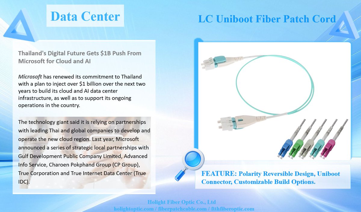 Crystal970225's tweet photo. LC Uniboot Fiber Patch Cord
๐ https://t.co/UwPc9BmaGz | https://t.co/r8pcYRnmts
#FiberOptic #PatchCord #LCUniboot #FiberCable #DataCenter #Telecom #OpticalFiber #FiberNetwork #HighDensity #CableManagement #FiberInstallation #NetworkInfrastructure #FiberEngineer #Broadband https://t.co/9kvGPziMsx