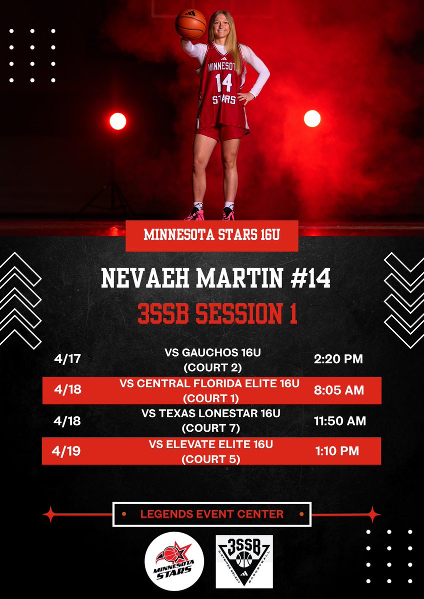 Nevaeh Martin tweet media