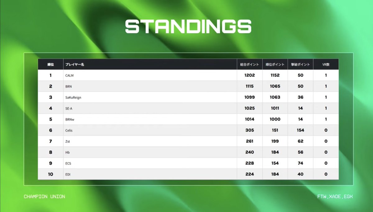 skrはる tweet media