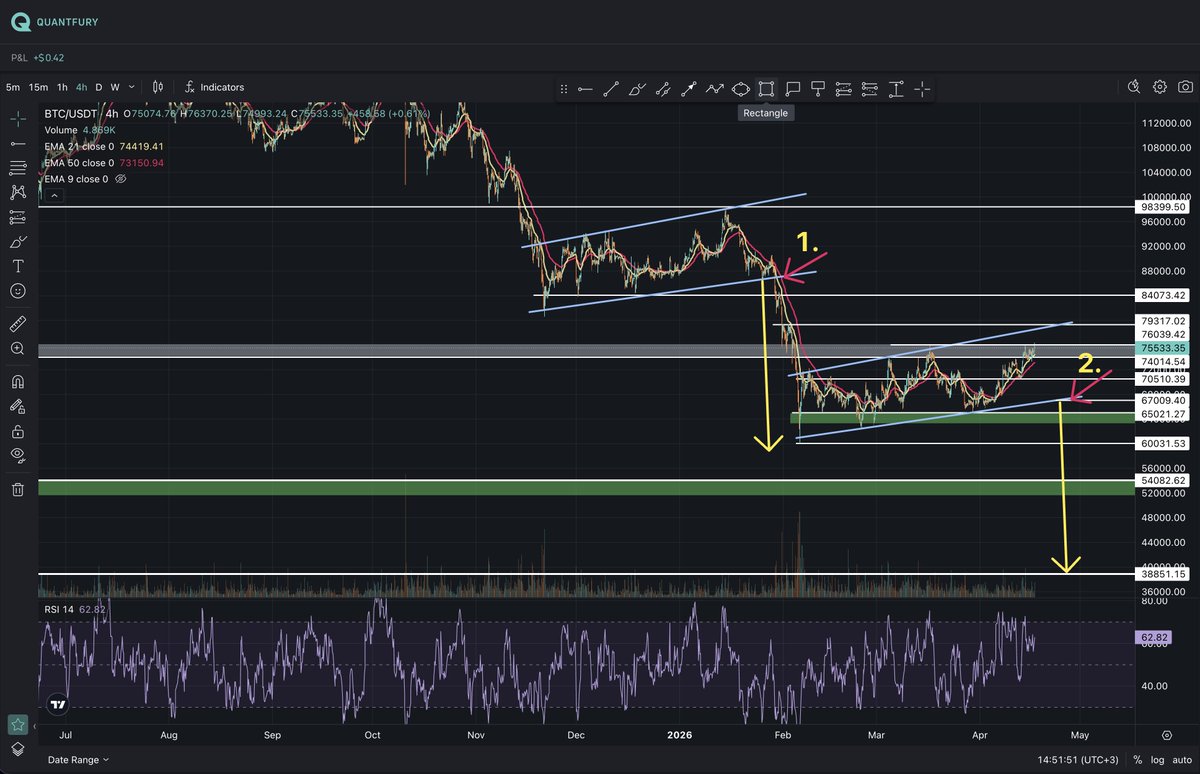 Tuna KAYA tweet media