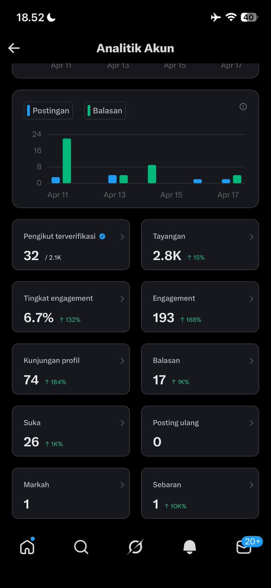 raqel :p tweet media