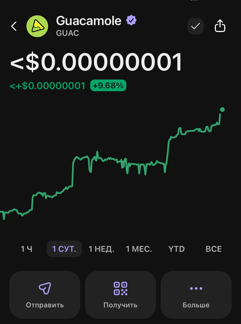 Simon 🥑 $GUAC 🐳 tweet media
