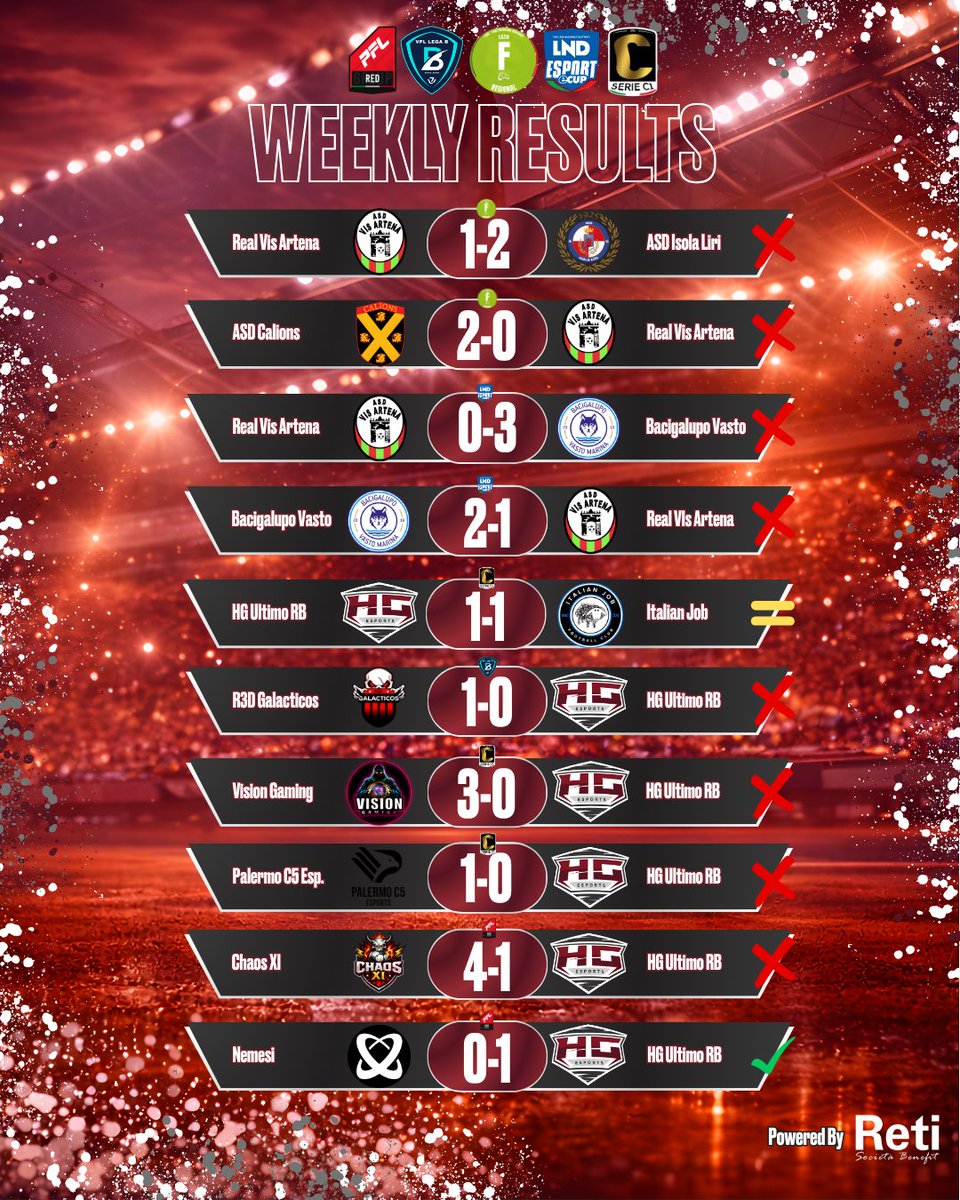 HG Esports tweet media