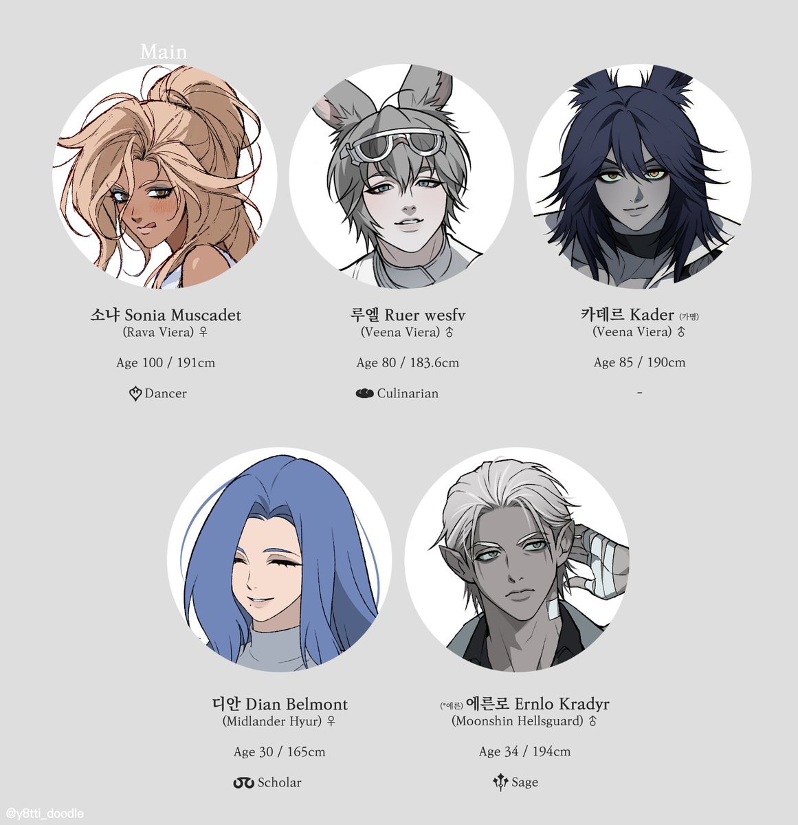 ▪️▪️▪️ tweet media