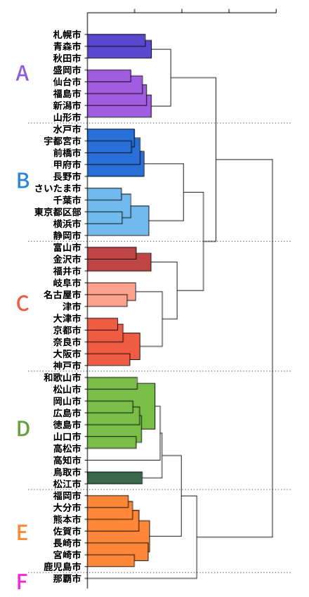 重永瞬(永太郎)『Y字路はなぜ生まれるのか？』 tweet media