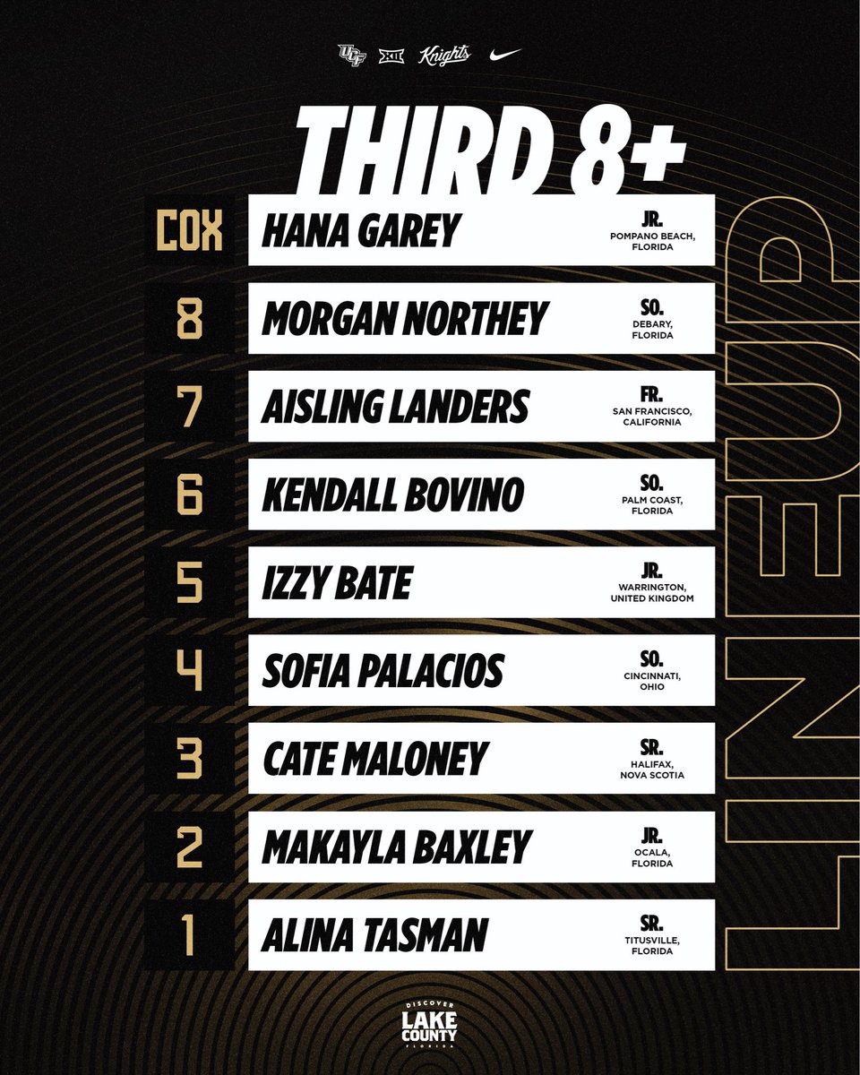 First boat to hit the water! https://t.co/ERWz7MPIOu