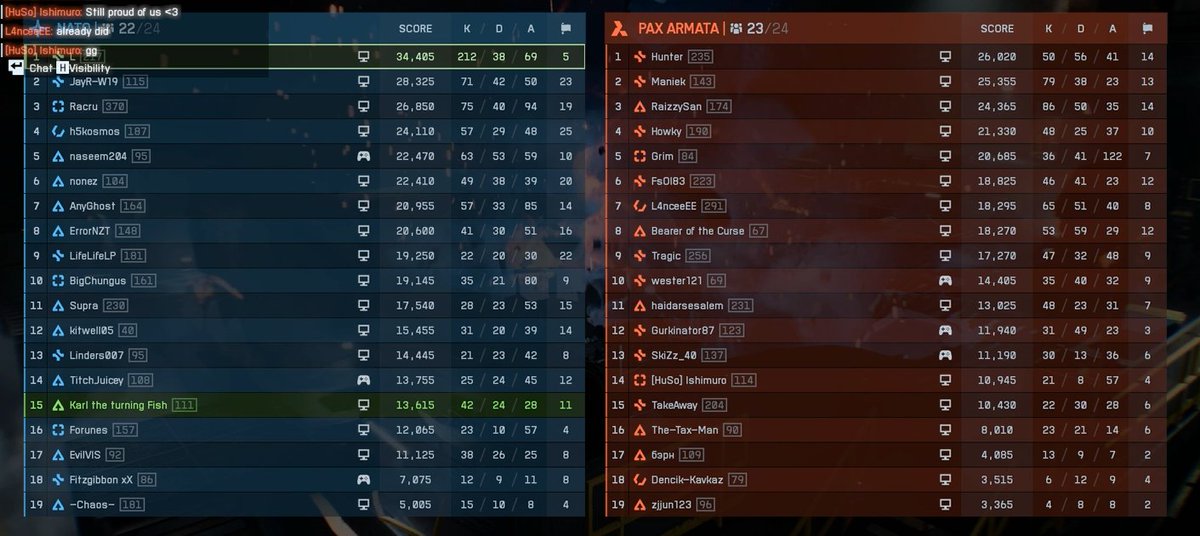 LegendReap's tweet photo. Had a good lobby, im just not good enough after a month break. the mode is pretty fun though. https://t.co/cU2SPdLwAn